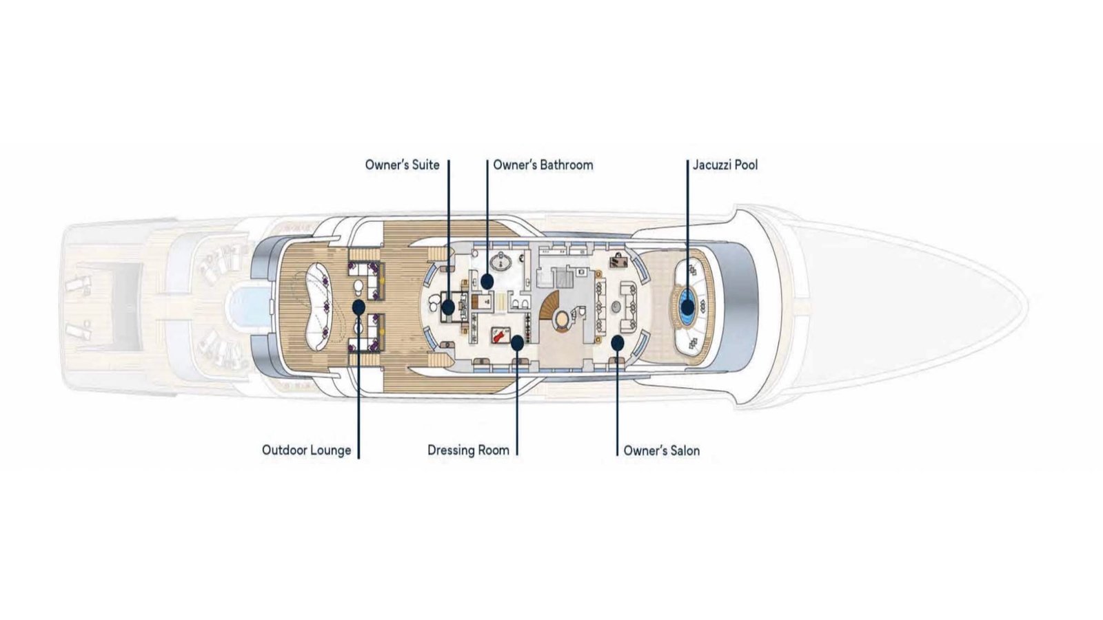 MUST PRESTIGE INTERNATIONAL YACHT BROKER www.mustprestige.com Yachts for sale Yachts à vendre Yates en venta iates à venda 販売中のヨット बिक्री के लिए नौकाएँ 待售游艇 Яхты на продажу Yacht zu verkaufen Yacht in vendita Jachty na sprzedaż 판매 중인 요트 Jacht te koop يخوت للبيع
