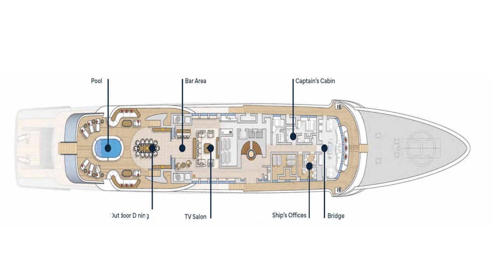 MUST PRESTIGE INTERNATIONAL YACHT BROKER www.mustprestige.com Yachts for sale Yachts à vendre Yates en venta iates à venda 販売中のヨット बिक्री के लिए नौकाएँ 待售游艇 Яхты на продажу Yacht zu verkaufen Yacht in vendita Jachty na sprzedaż 판매 중인 요트 Jacht te koop يخوت للبيع